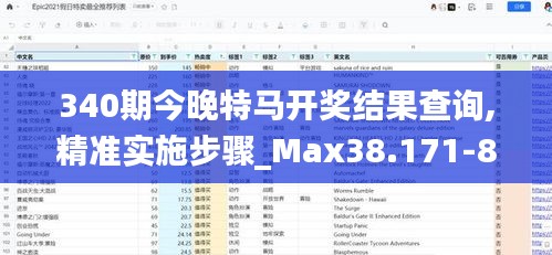 340期今晚特馬開獎結(jié)果查詢,精準實施步驟_Max38.171-8
