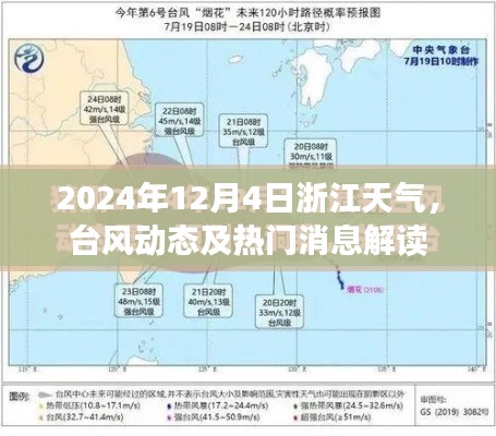 2024年12月4日浙江天氣預報及臺風動態解讀