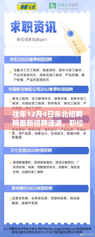 東北招聘網(wǎng)12月4日最新招聘速遞，職位盛宴開啟，等你來挑戰(zhàn)！