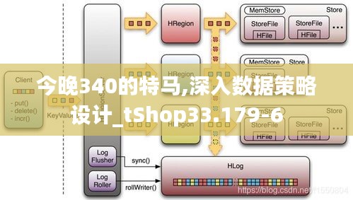今晚340的特馬,深入數據策略設計_tShop33.179-6