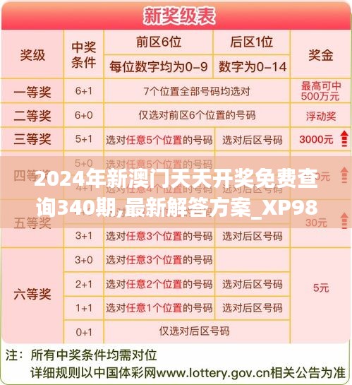 2024年新澳門天天開獎免費查詢340期,最新解答方案_XP98.403-8