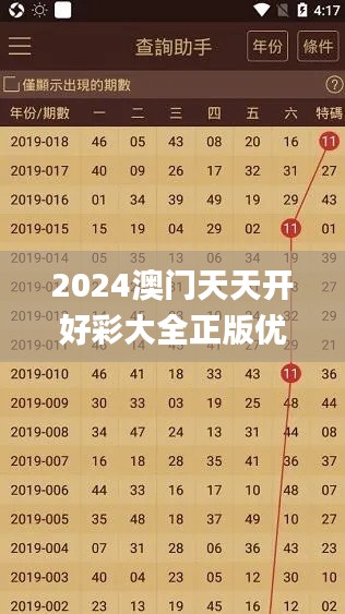 2024澳門天天開好彩大全正版優(yōu)勢評測340期,全面理解計劃_標(biāo)準(zhǔn)版58.821-7