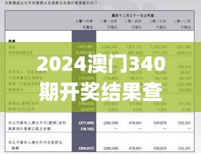 2024澳門340期開獎結(jié)果查詢,專業(yè)解答實行問題_tool85.713-3