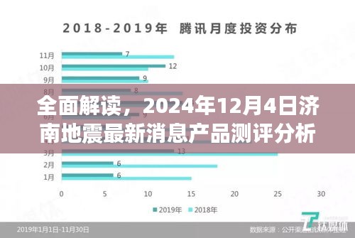 2024年12月4日濟南地震最新消息產品測評分析全面解讀
