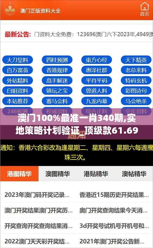 澳門100%最準一肖340期,實地策略計劃驗證_頂級款61.694-1