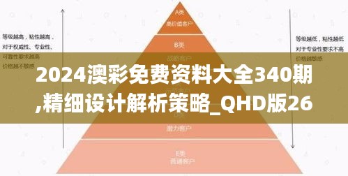2024澳彩免費資料大全340期,精細(xì)設(shè)計解析策略_QHD版26.613-1