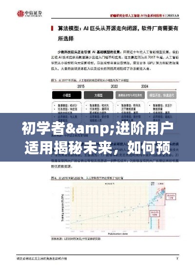 揭秘未來圖鑒收藏指南，初學者與進階用戶如何預測并獲取2024年12月4日最新收藏資訊