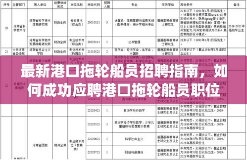 最新港口拖輪船員招聘全攻略，如何成功應聘港口拖輪職位？