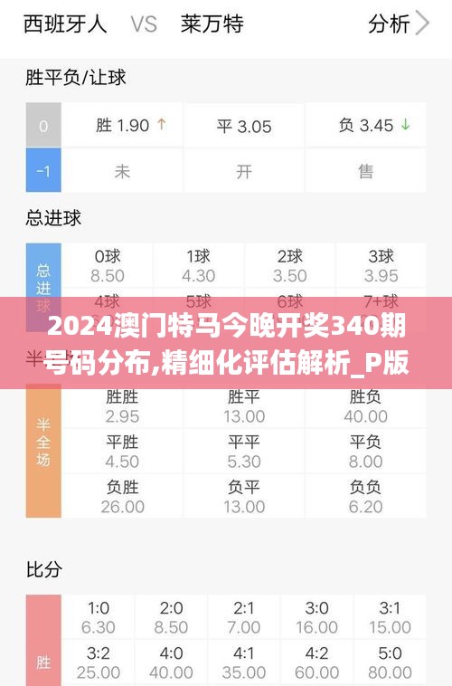2024澳門特馬今晚開獎340期號碼分布,精細化評估解析_P版6.774