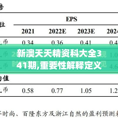 新澳天天精資科大全341期,重要性解釋定義方法_QHD5.868