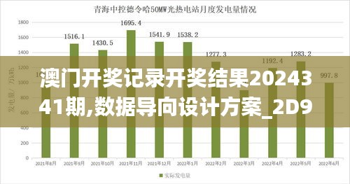 澳門開獎記錄開獎結(jié)果2024341期,數(shù)據(jù)導向設(shè)計方案_2D9.697