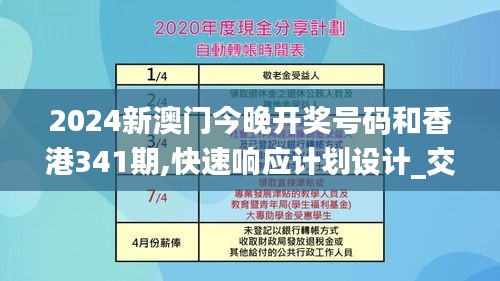 2024新澳門今晚開獎號碼和香港341期,快速響應計劃設計_交互版1.917