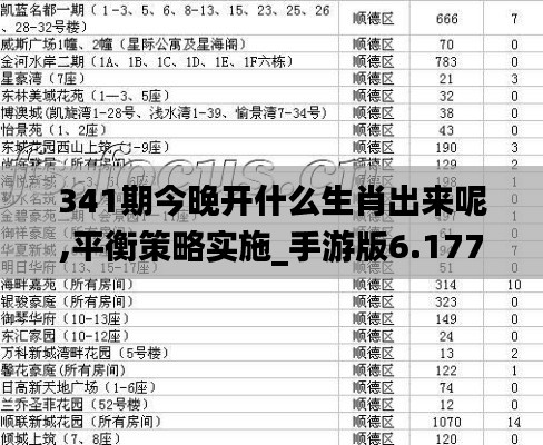 341期今晚開什么生肖出來呢,平衡策略實施_手游版6.177