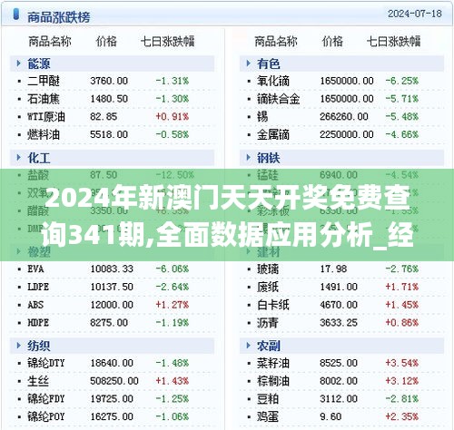 2024年新澳門天天開獎免費查詢341期,全面數據應用分析_經典款9.868