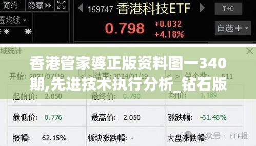 香港管家婆正版資料圖一340期,先進技術執行分析_鉆石版15.207