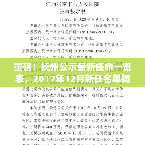 撫州新任名單揭曉，重磅公示2017年12月最新任命一覽表！