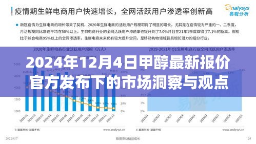 市場(chǎng)洞察與觀點(diǎn)分析，甲醇最新報(bào)價(jià)官方發(fā)布下的市場(chǎng)趨勢(shì)分析（2024年12月4日）