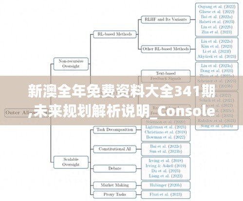 新澳全年免費(fèi)資料大全341期,未來(lái)規(guī)劃解析說(shuō)明_Console9.542