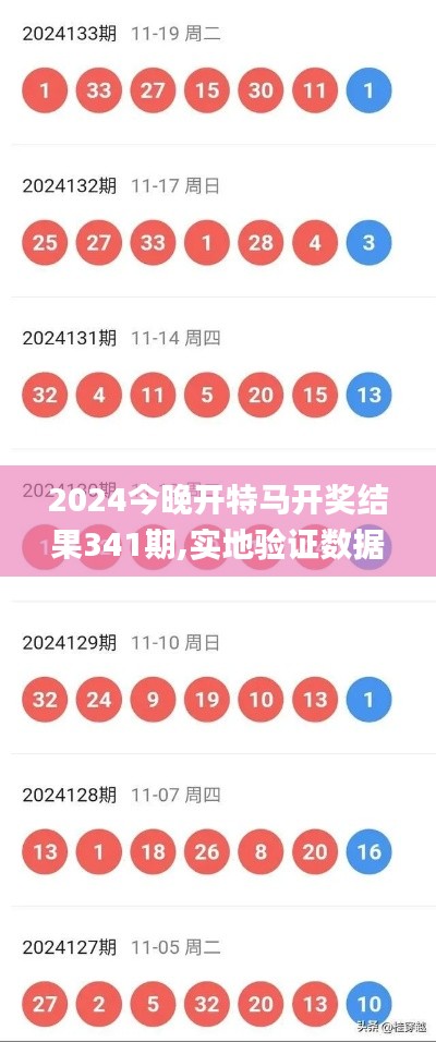 2024今晚開特馬開獎結果341期,實地驗證數據計劃_Pixel7.261