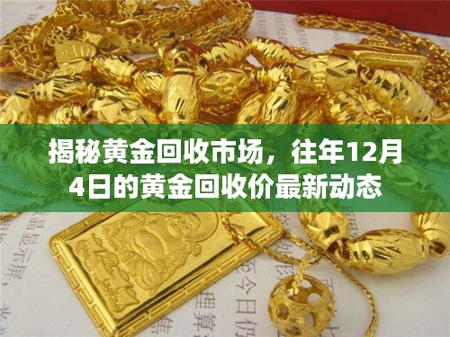 揭秘黃金回收市場，歷年黃金回收價動態及最新市場動態分析