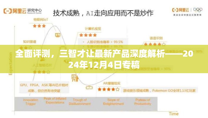 三智才讓最新產品全面深度評測解析，2024年12月專稿揭秘