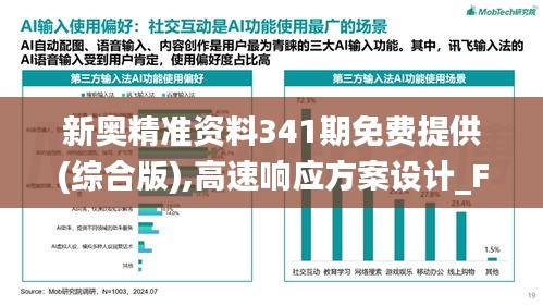 新奧精準資料341期免費提供(綜合版),高速響應方案設計_FHD版9.892