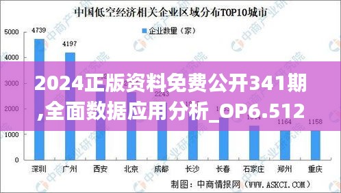 2024正版資料免費公開341期,全面數(shù)據(jù)應(yīng)用分析_OP6.512