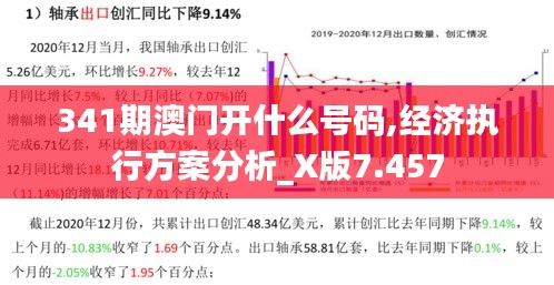 341期澳門開什么號碼,經濟執行方案分析_X版7.457