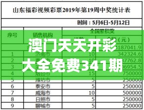 澳門天天開彩大全免費341期,實地數(shù)據(jù)驗證分析_標(biāo)準(zhǔn)版3.344