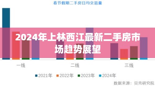 2024上林西江二手房市場趨勢展望，未來走向分析
