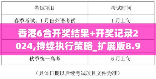 香港6合開獎結果+開獎記錄2024,持續執行策略_擴展版8.922