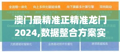 澳門最精準正精準龍門2024,數據整合方案實施_VE版7.263