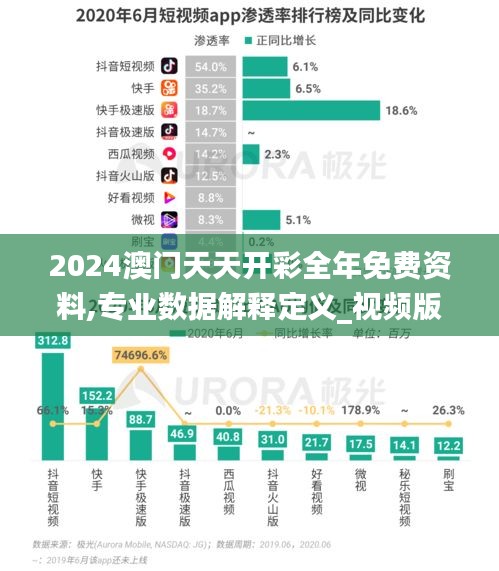 2024澳門天天開彩全年免費資料,專業數據解釋定義_視頻版5.787