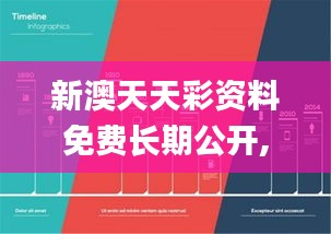新澳天天彩資料免費長期公開,數據導向設計解析_網頁款2.826