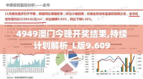 4949澳門今晚開獎結果,持續計劃解析_L版9.609