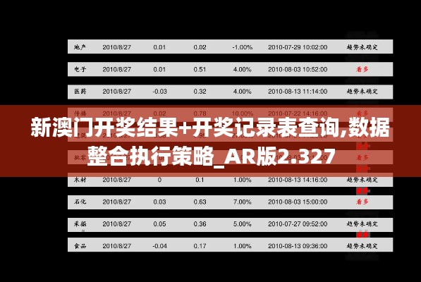 新澳門開獎結果+開獎記錄表查詢,數(shù)據(jù)整合執(zhí)行策略_AR版2.327