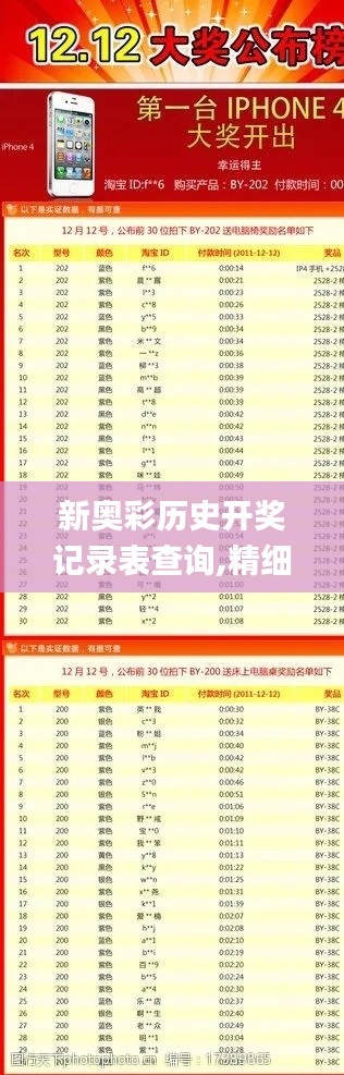 新奧彩歷史開獎(jiǎng)記錄表查詢,精細(xì)分析解釋定義_入門版9.697