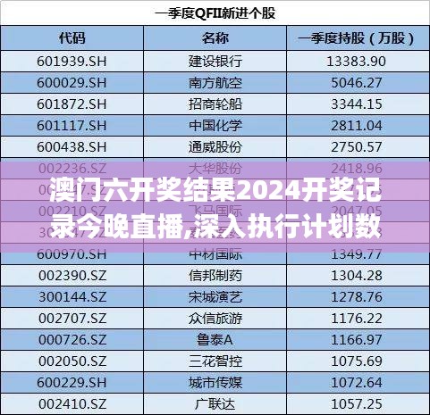 澳門六開獎結(jié)果2024開獎記錄今晚直播,深入執(zhí)行計(jì)劃數(shù)據(jù)_vShop2.218