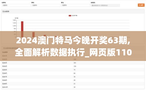 2024澳門特馬今晚開獎63期,全面解析數(shù)據(jù)執(zhí)行_網(wǎng)頁版110.887
