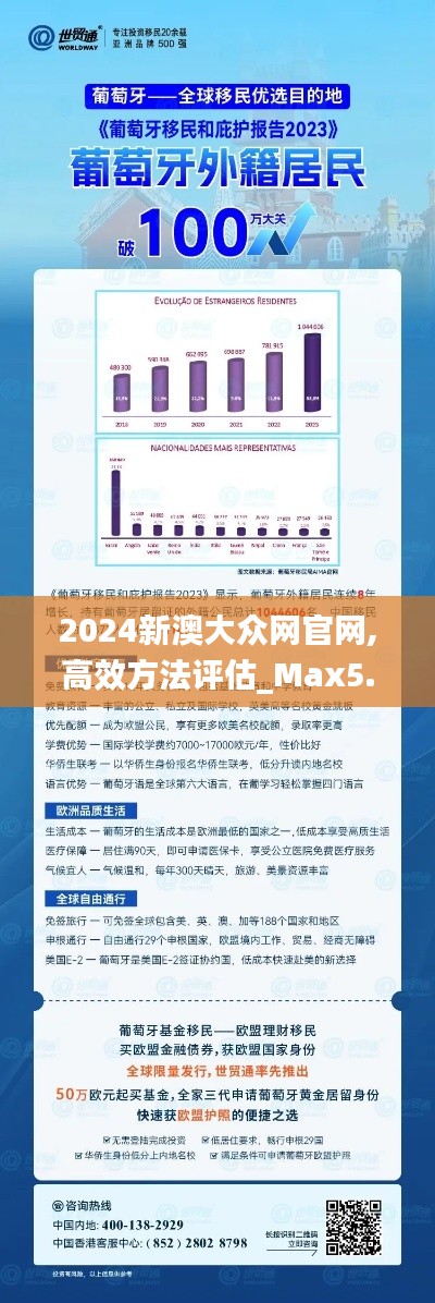 2024新澳大眾網官網,高效方法評估_Max5.668