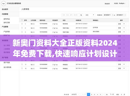 新奧門資料大全正版資料2024年免費下載,快速響應計劃設計_XE版1.101