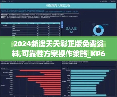 2024新澳天天彩正版免費資料,可靠性方案操作策略_KP6.832