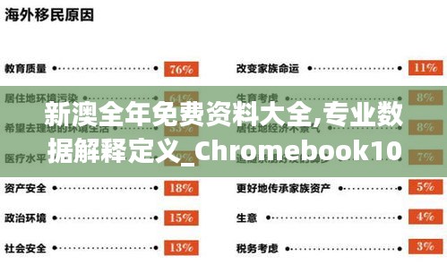 新澳全年免費(fèi)資料大全,專業(yè)數(shù)據(jù)解釋定義_Chromebook10.123