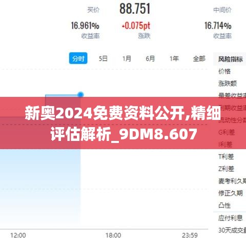 張袂成陰 第2頁