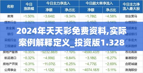 2024年天天彩免費資料,實際案例解釋定義_投資版1.328