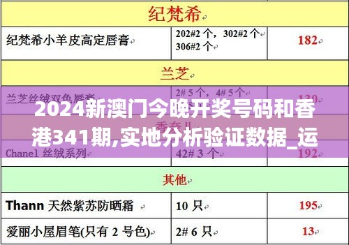 2024新澳門今晚開獎號碼和香港341期,實地分析驗證數據_運動版3.188