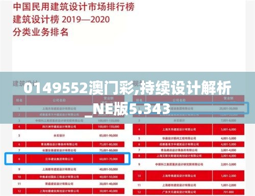 0149552澳門彩,持續設計解析_NE版5.343