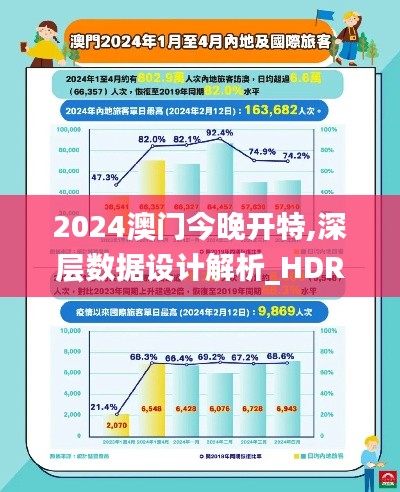 2024澳門今晚開特,深層數據設計解析_HDR版2.119