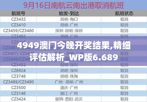 4949澳門今晚開獎結果,精細評估解析_WP版6.689