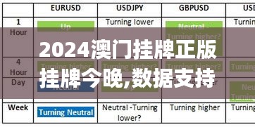 2024澳門掛牌正版掛牌今晚,數(shù)據(jù)支持方案解析_C版3.995